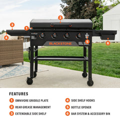 36" Griddle with Hood Bundle